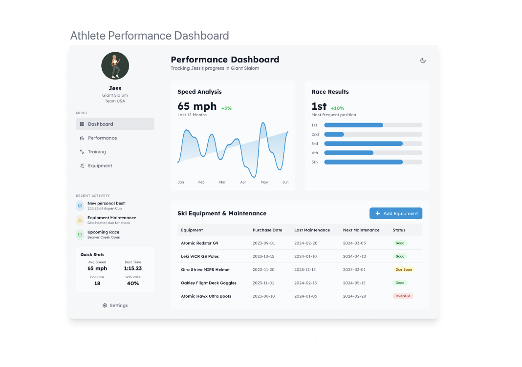 Nursery Farm Website project screenshot